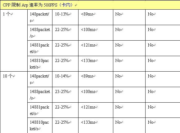 mg冰球突破(中国区)官方网站
