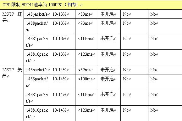 mg冰球突破(中国区)官方网站