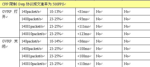 mg冰球突破(中国区)官方网站