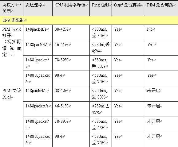 mg冰球突破(中国区)官方网站