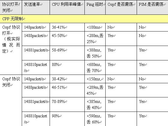 mg冰球突破(中国区)官方网站