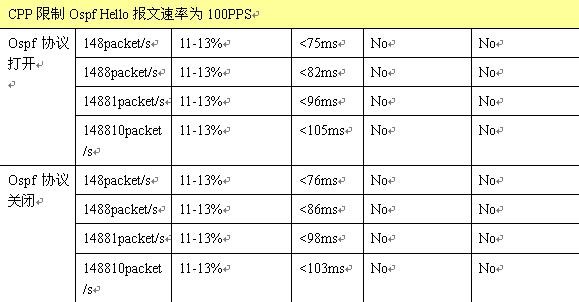 mg冰球突破(中国区)官方网站