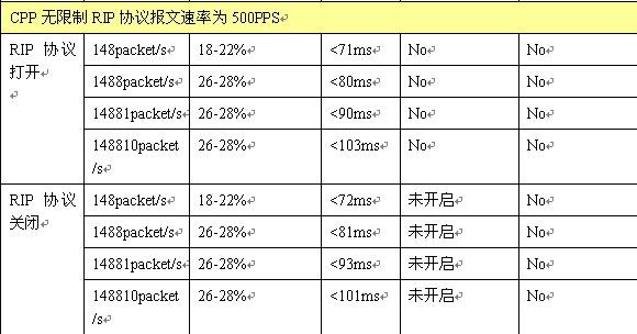 mg冰球突破(中国区)官方网站