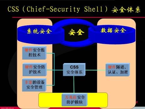 mg冰球突破(中国区)官方网站