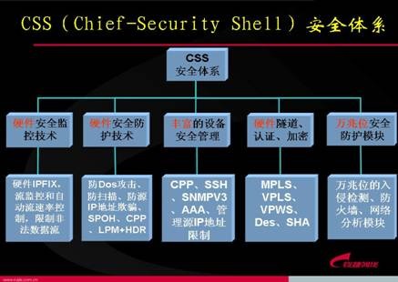 mg冰球突破(中国区)官方网站
