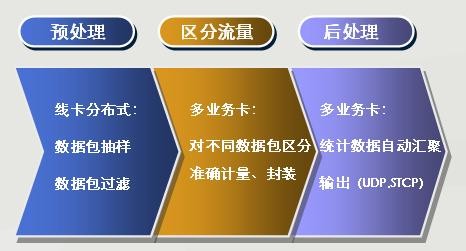 mg冰球突破(中国区)官方网站