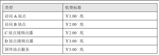 mg冰球突破(中国区)官方网站