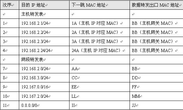 mg冰球突破(中国区)官方网站