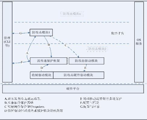 mg冰球突破(中国区)官方网站