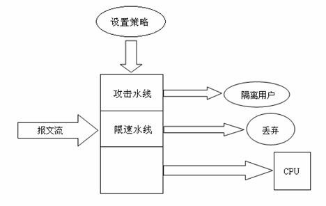 mg冰球突破(中国区)官方网站