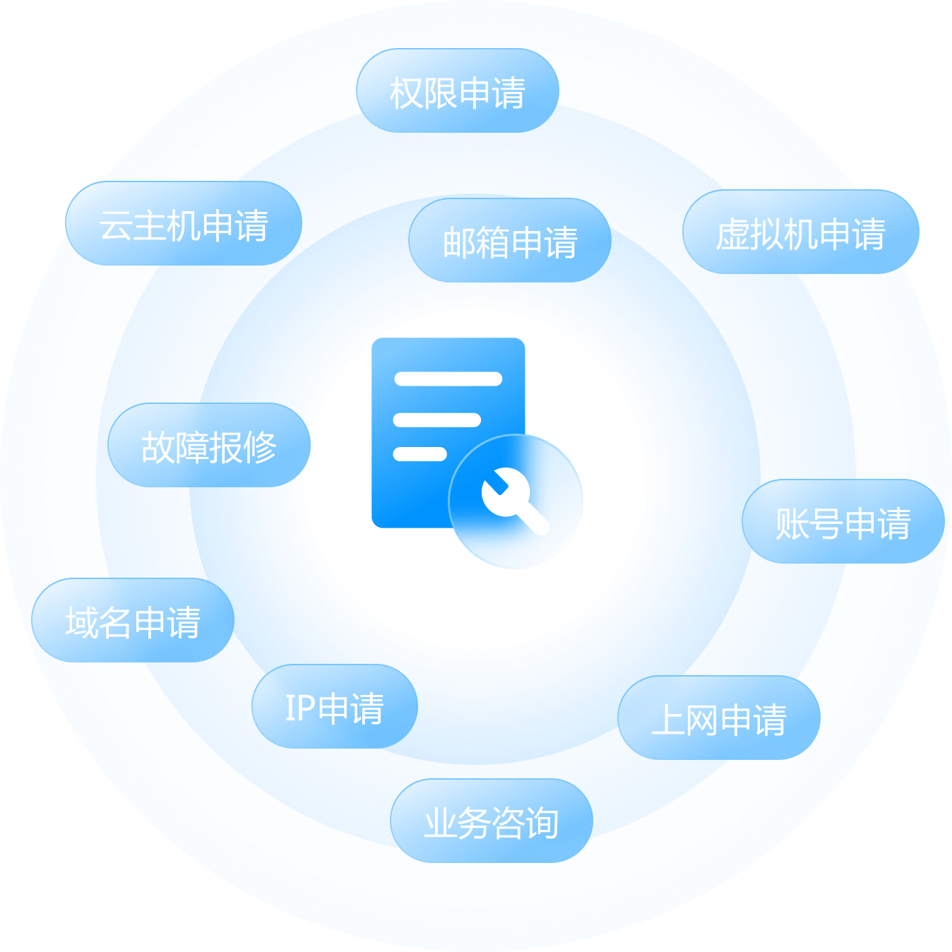 mg冰球突破(中国区)官方网站