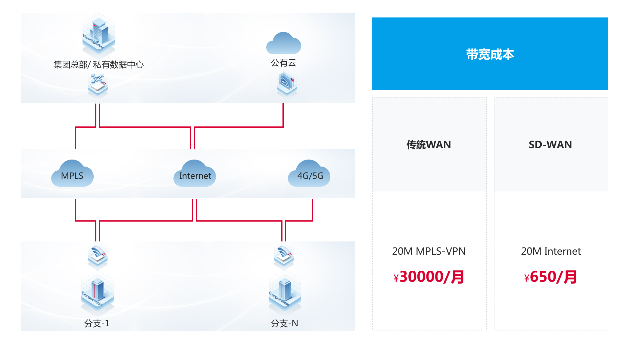 mg冰球突破(中国区)官方网站