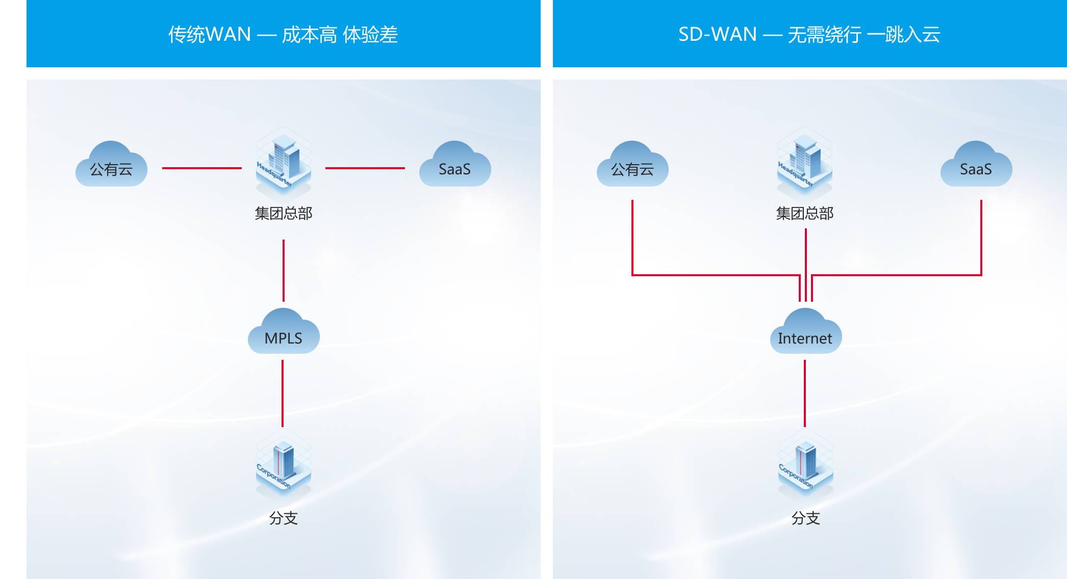 mg冰球突破(中国区)官方网站