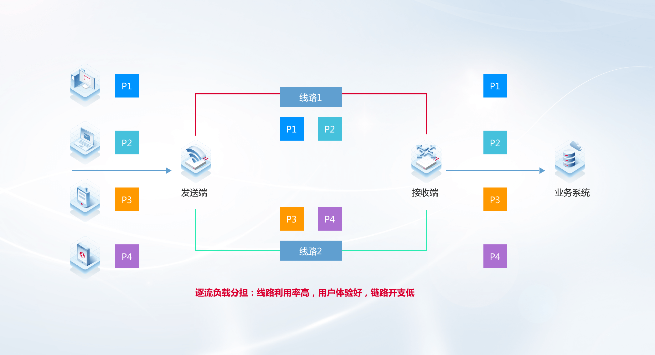mg冰球突破(中国区)官方网站