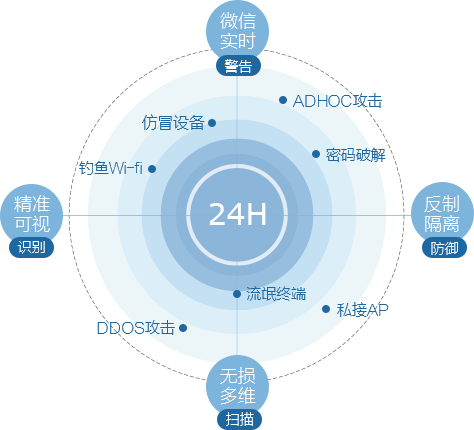 mg冰球突破(中国区)官方网站