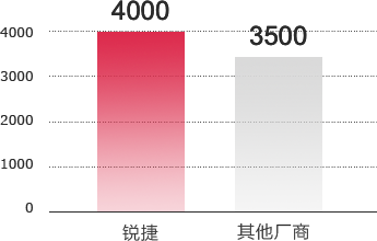 mg冰球突破(中国区)官方网站